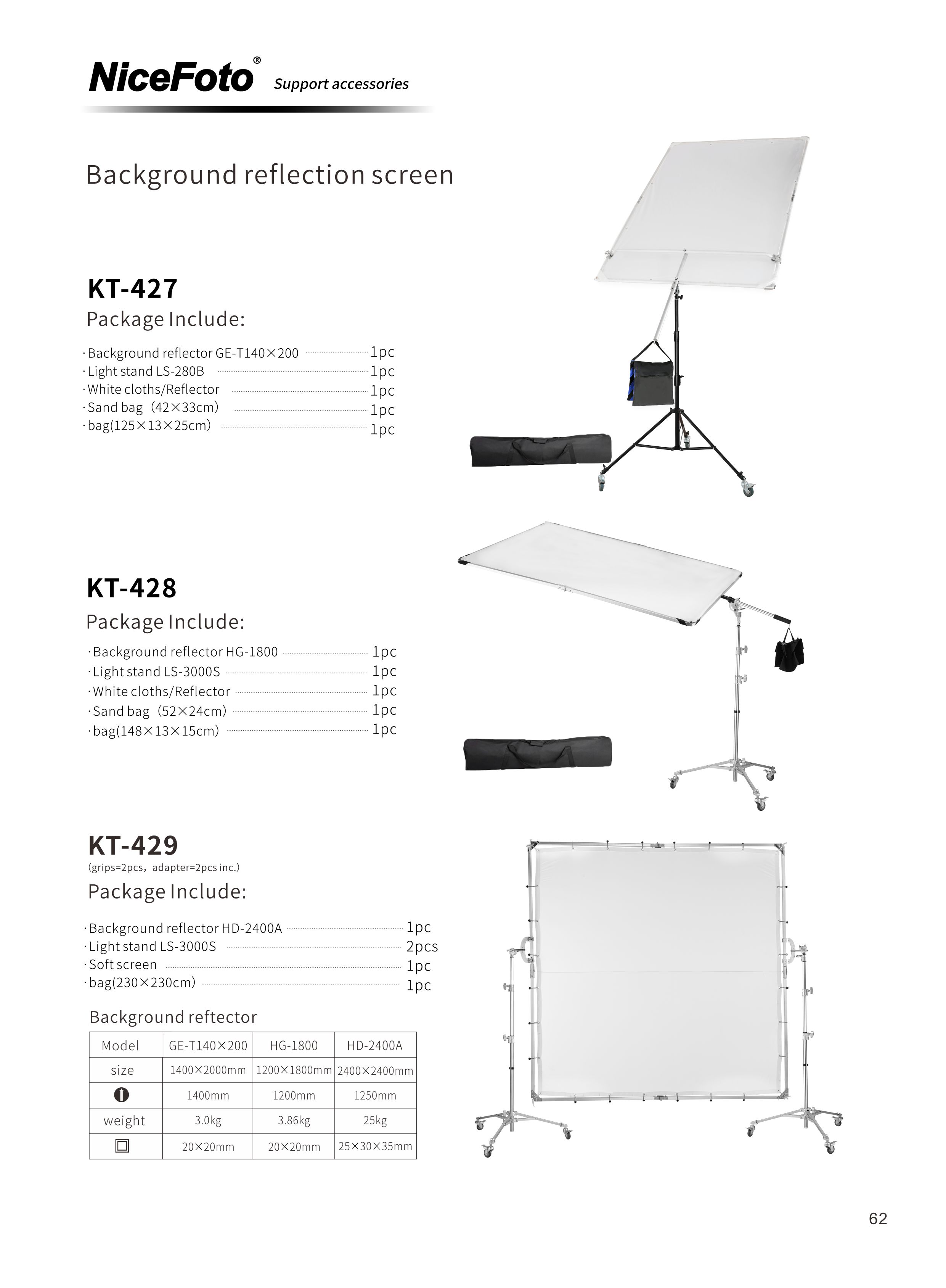 Background Diffuser Screen NiceFoto KT428